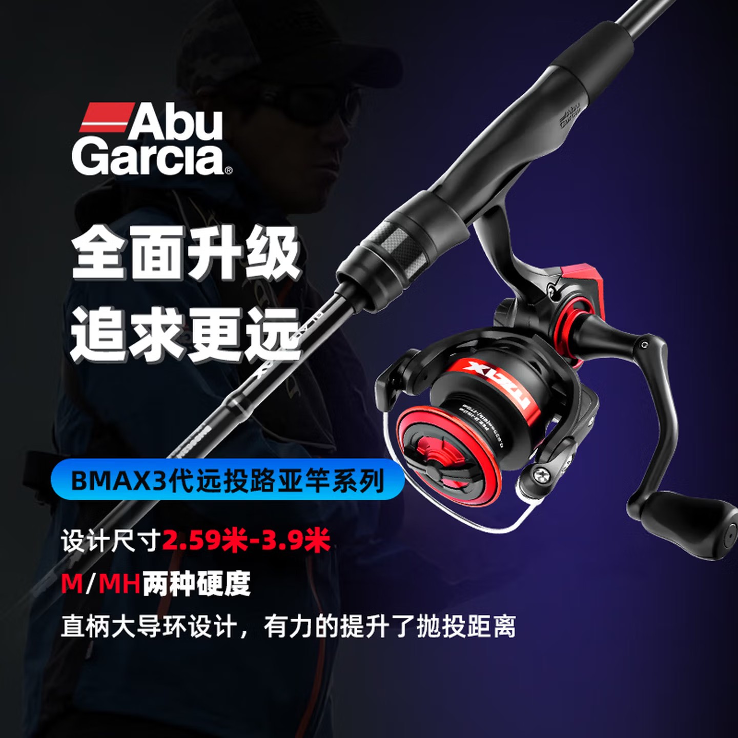 Abu Garcia Reel Max - Abu Garcia Black Max SX Spinnrolle,